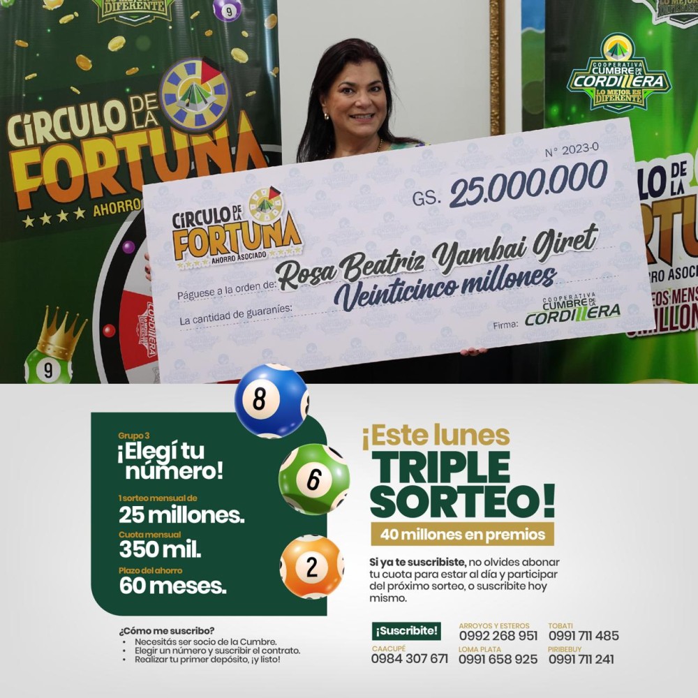 Círculo de la Fortuna!